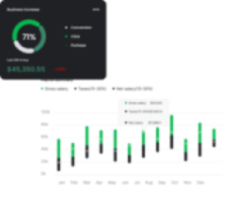 Customization to Fit Your Needs