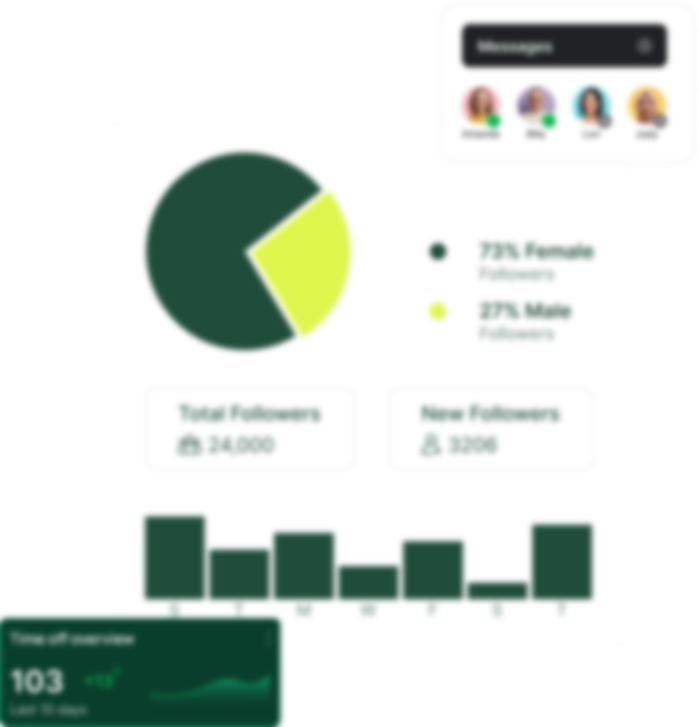 Data Collaboration Made Easy